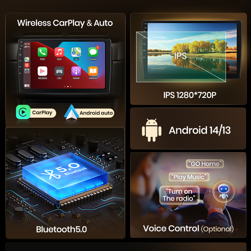 Junsun AI Voice Car Stereo Rad - Japanese Work Lifestyle recension och pris