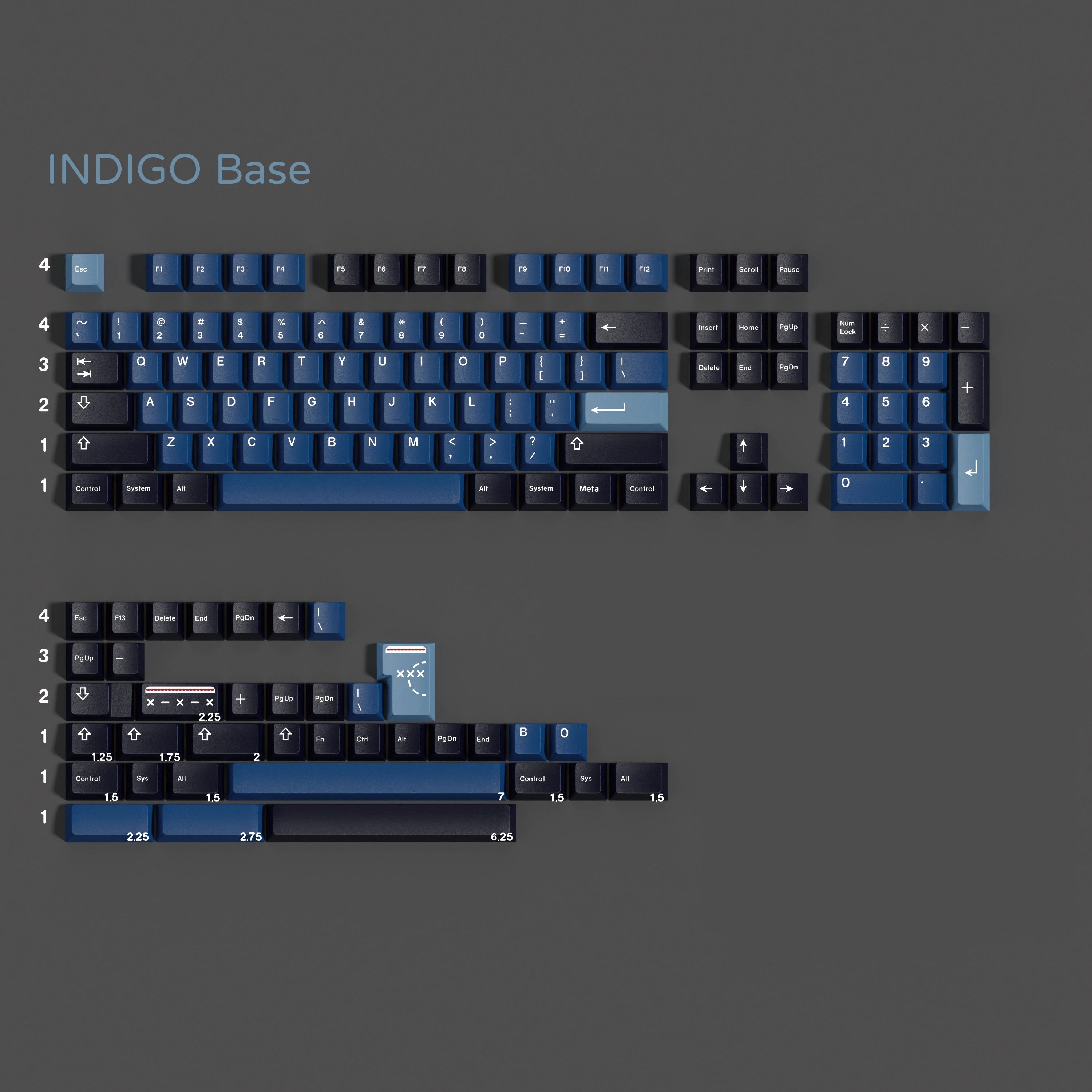 PBT GMK Indigo Keycaps Set Eng - Indigo Dye Kit recension och pris