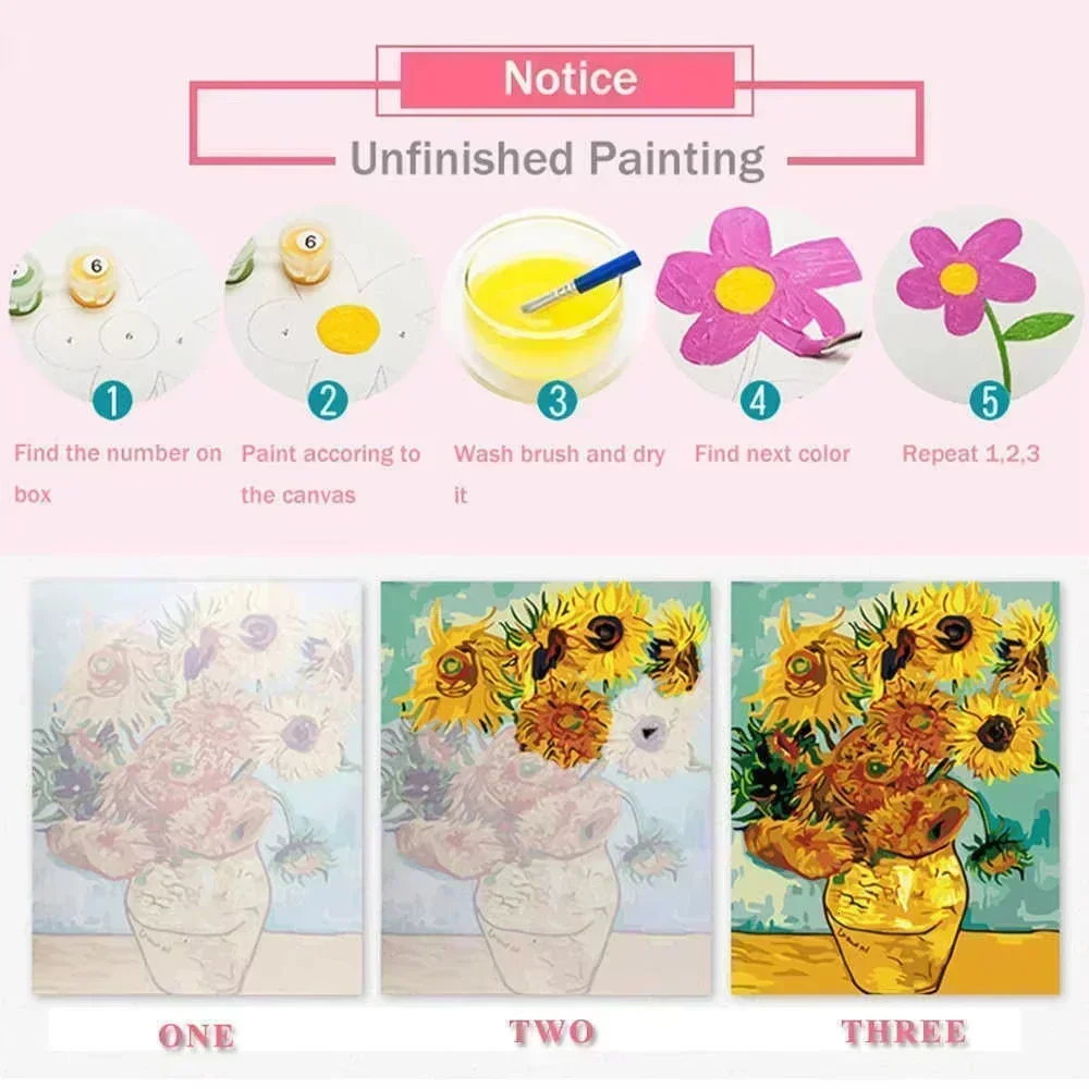 Oil Painting By Numbers Japane - Japanese Lifestyle Game recension och pris
